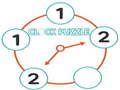 Spil Ur puslespil  online