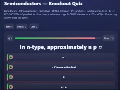 Spil Semiconductors — Knockout Quiz online
