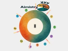 Spil Aimistry online