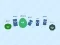 Spil No brakes.io online