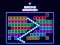 Spil Brick Breaker online