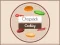 Spil Chopstick Cooking online