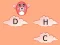 Spil Alphabet Jump online