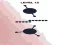 Spil Stick the Dots online