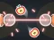 Spil Laser Slicer online