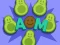 Spil Avocado Mother online