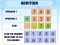 Spil Addition Practice online
