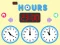 Spil The Hours online