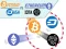 Spil Bitcoin vs Ethereum Dash Iota online