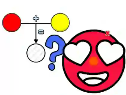 Spil Kids Quiz: Color Mixing Gamef online
