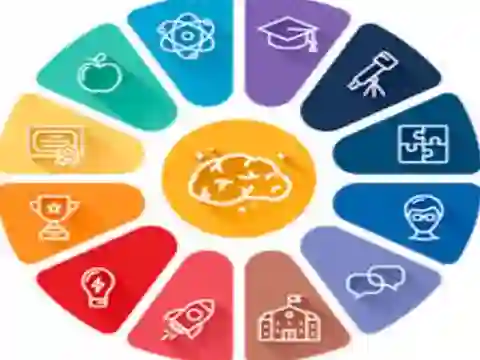 Spil Quiz: General knowledge Trivia online