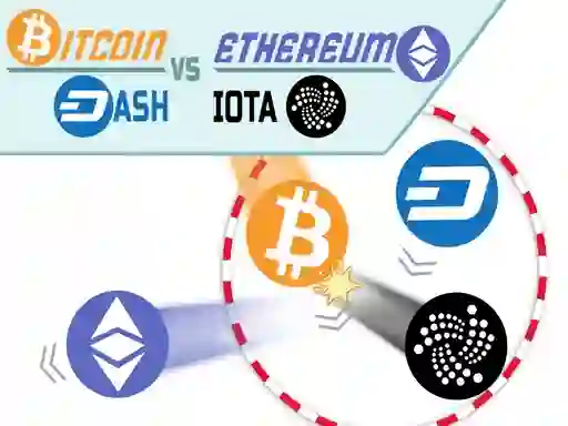 Spil Bitcoin vs Ethereum online