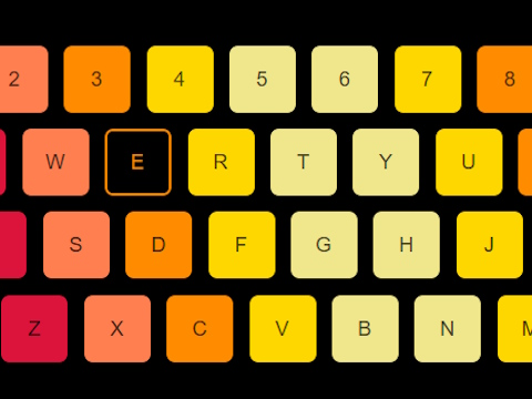Spil Keyboard Rage online